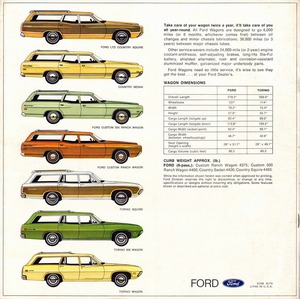 1971 Ford Wagons-16.jpg